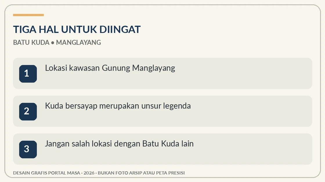 Visual editorial: tiga hal penting tentang Batu Kuda dan Kuda Terbang Gunung Manglayang