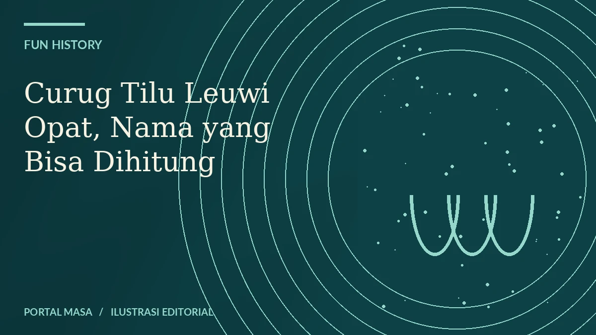 Sampul ilustratif bertema Curug Tilu Leuwi Opat, Nama yang Bisa Dihitung; tidak menunjukkan foto kejadian bersejarah