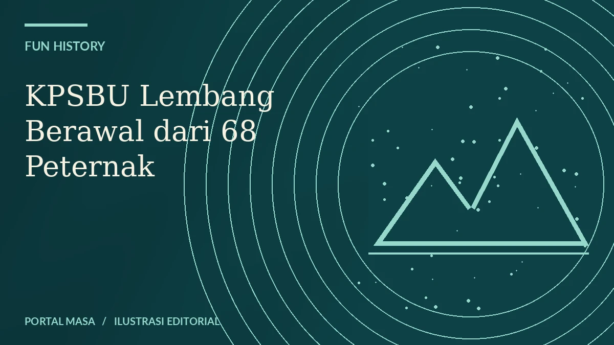 Sampul ilustratif bertema KPSBU Lembang Berawal dari 68 Peternak; tidak menunjukkan foto kejadian bersejarah