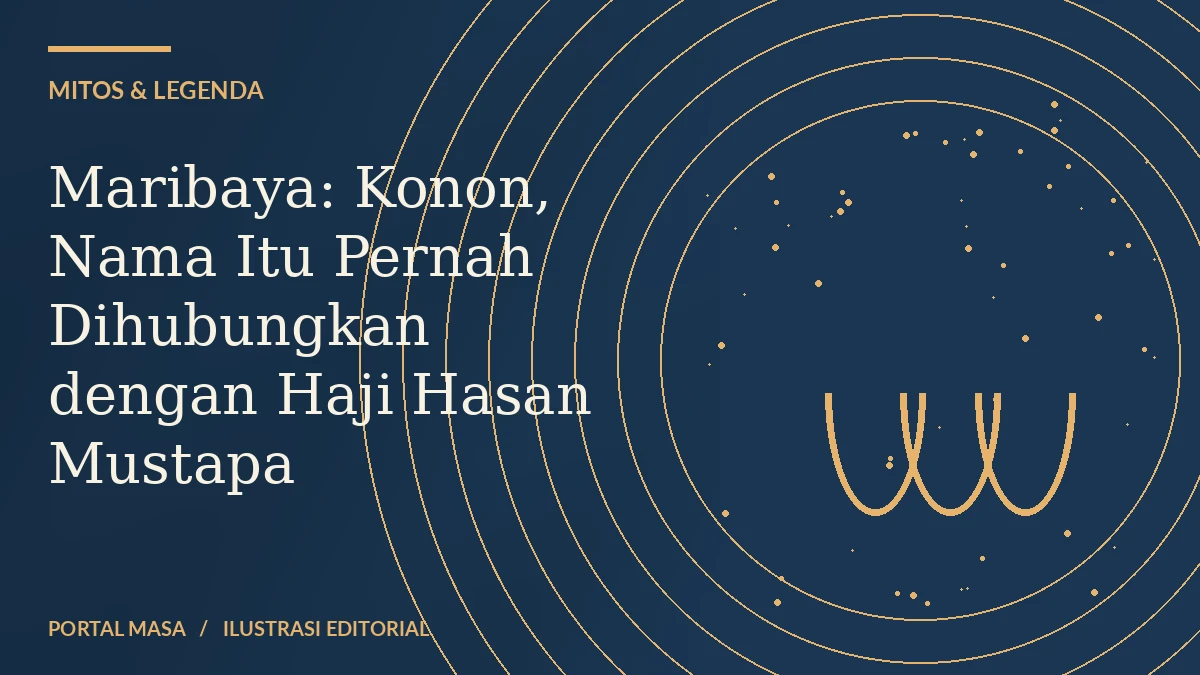 Sampul ilustratif bertema Maribaya: Konon, Nama Itu Pernah Dihubungkan dengan Haji Hasan Mustapa; tidak menunjukkan foto kejadian bersejarah