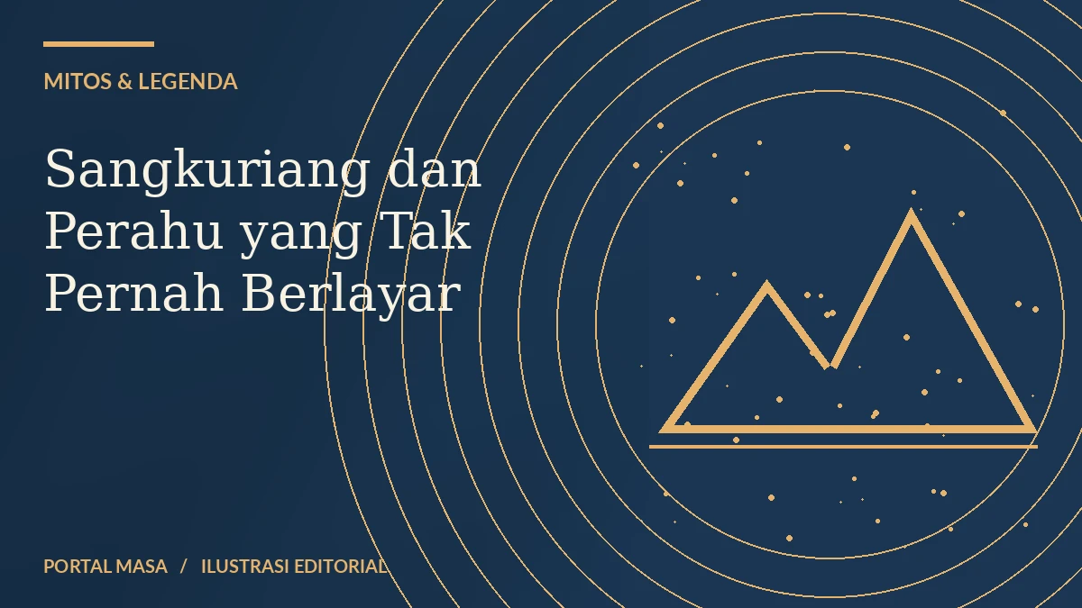 Sampul ilustratif bertema Sangkuriang dan Perahu yang Tak Pernah Berlayar; tidak menunjukkan foto kejadian bersejarah