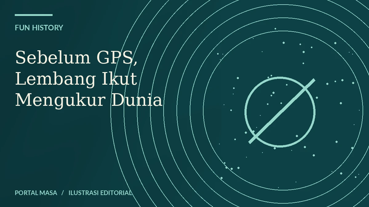 Sampul ilustratif bertema Sebelum GPS, Lembang Ikut Mengukur Dunia; tidak menunjukkan foto kejadian bersejarah