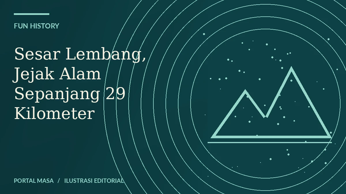 Sampul ilustratif bertema Sesar Lembang, Jejak Alam Sepanjang 29 Kilometer; tidak menunjukkan foto kejadian bersejarah