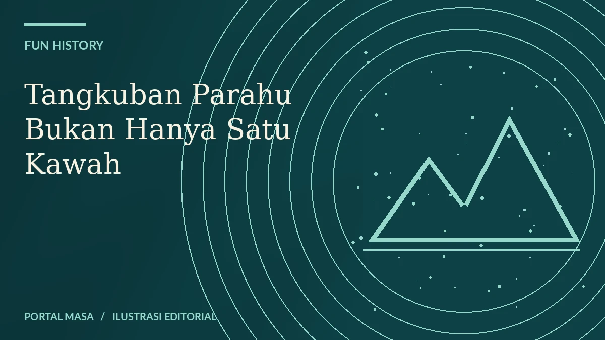 Sampul ilustratif bertema Tangkuban Parahu Bukan Hanya Satu Kawah; tidak menunjukkan foto kejadian bersejarah